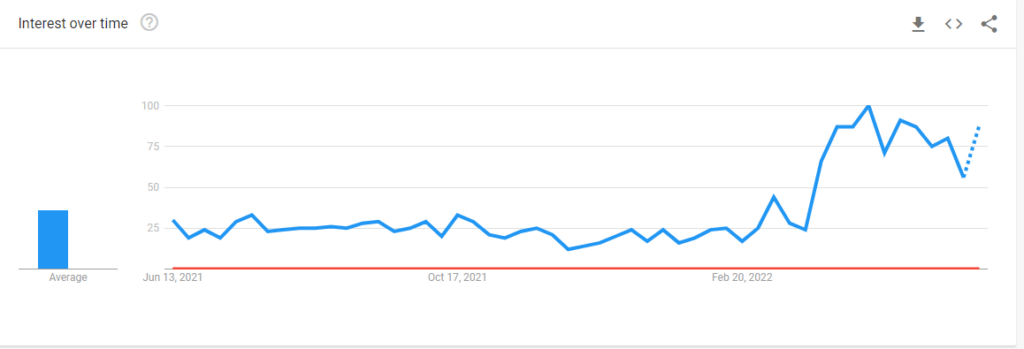 Science Fell in Love So I Tried to Prove It Season 3: Renewed or Cancelled?