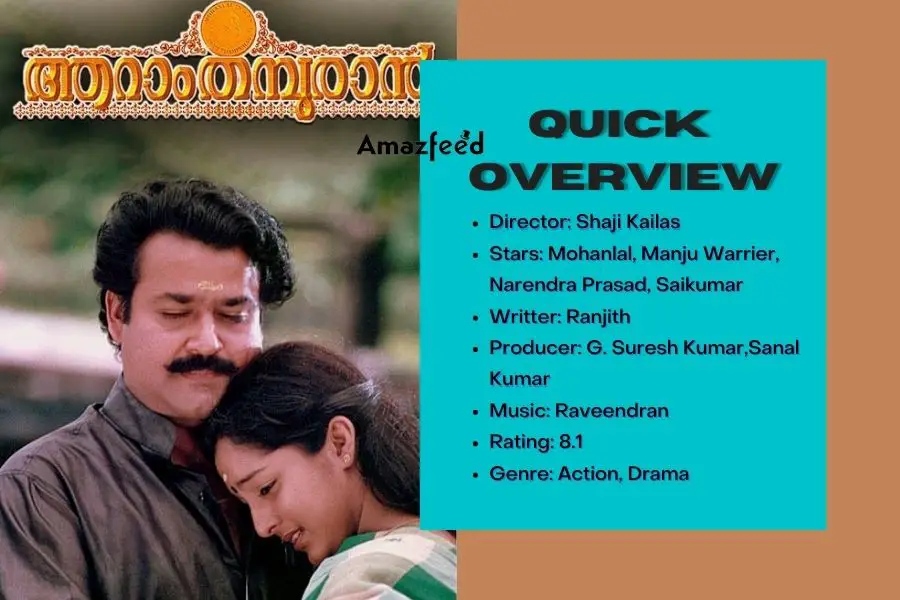 _Aaram Thamburan (1997) Top 50 Best Malayalam Movies