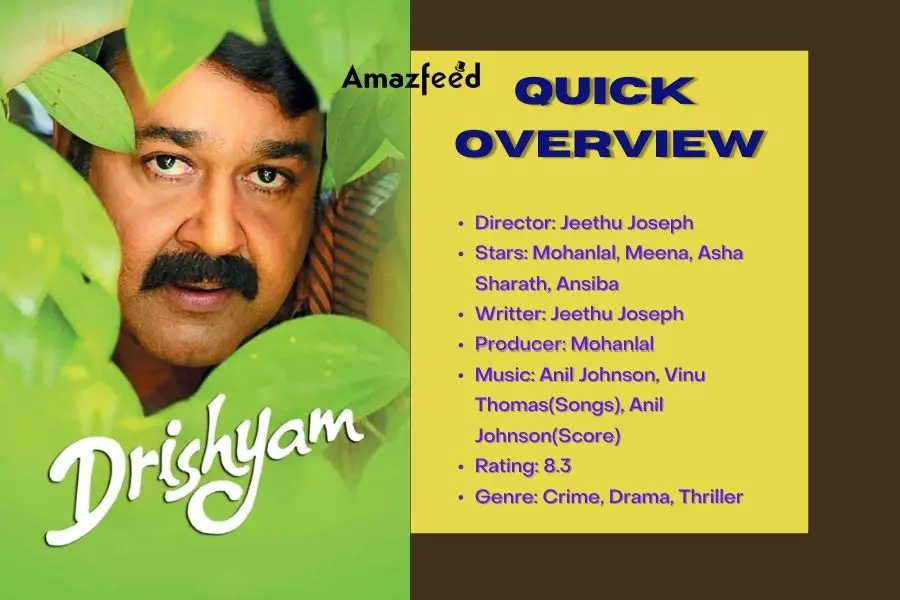 Drishyam (2013) Top 50 Best Malayalam Movies