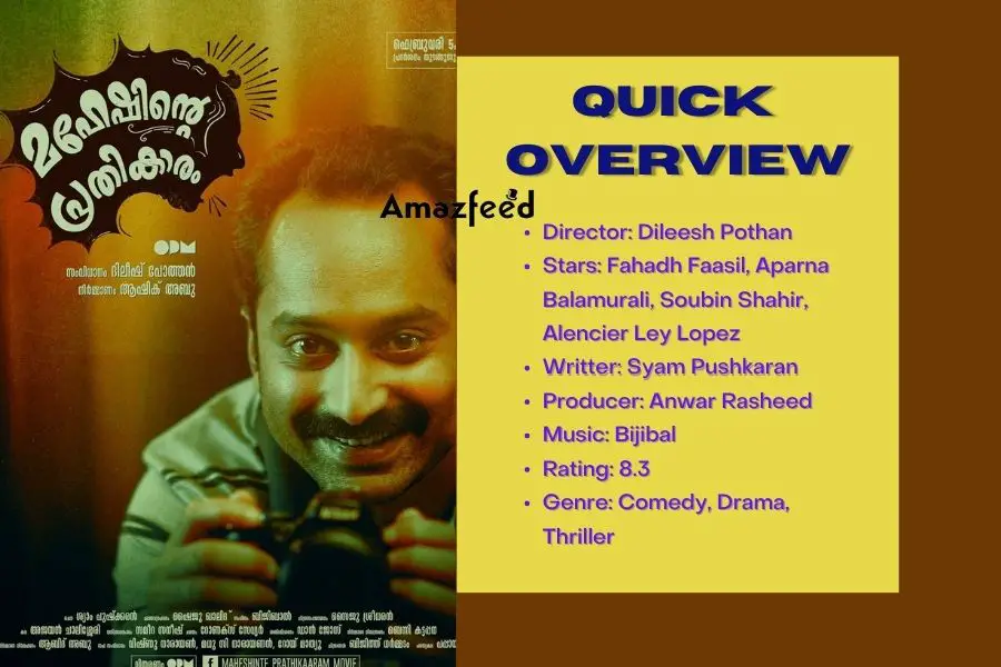 _Maheshinte Prathikaaram (2016)f Top 50 Best Malayalam Movies
