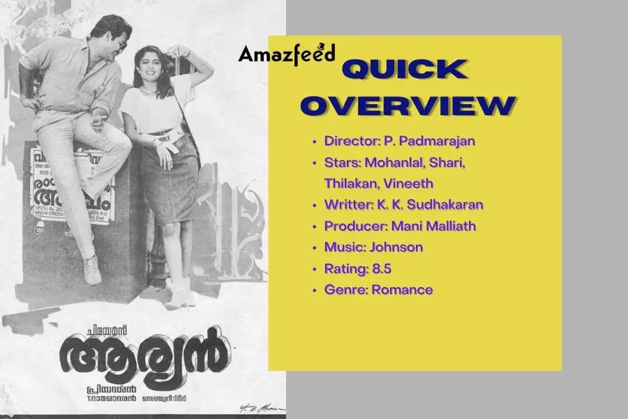 _Namukku Parkkan Munthiri Thoppukal (1986) Top 50 Best Malayalam Movies