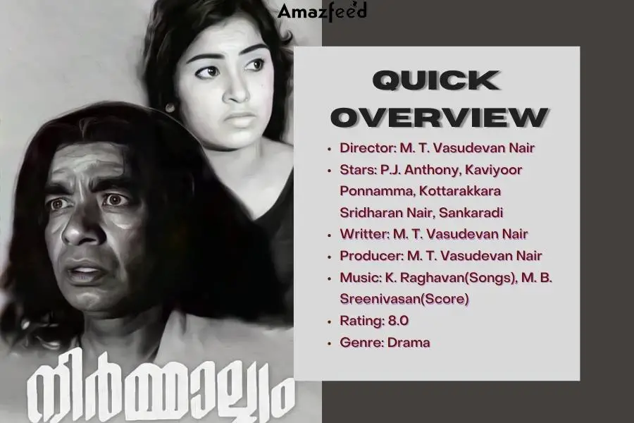 )Nirmalyam (1973) Top 50 Best Malayalam Movies