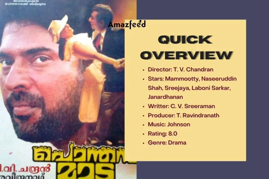Ponthan Mada (1994) Top 50 Best Malayalam Movies