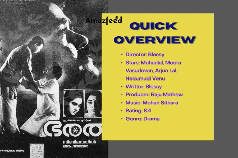 Thanmathra (2005) Top 50 Best Malayalam Movies