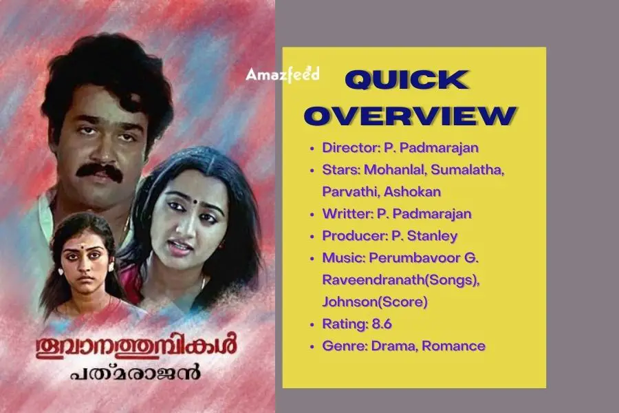 _Thoovanathumbikal (1987) Top 50 Best Malayalam Movies