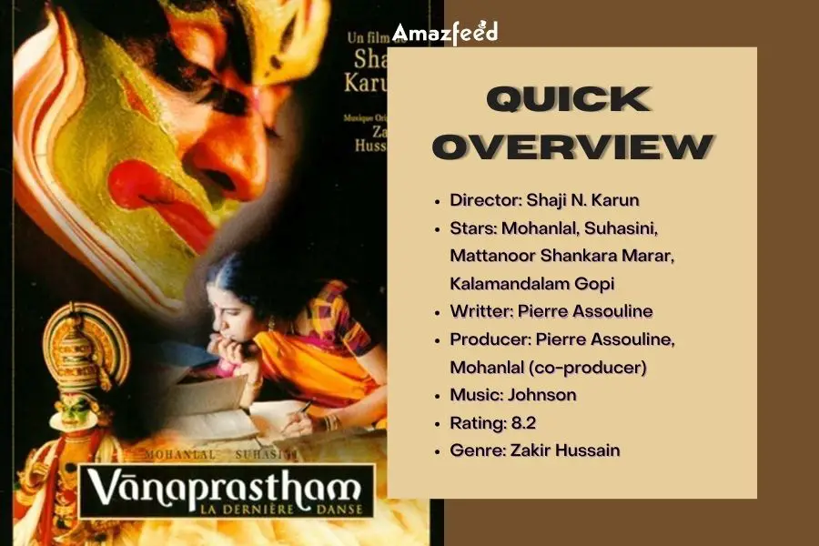 Vanaprastham (1999) Top 50 Best Malayalam Movies