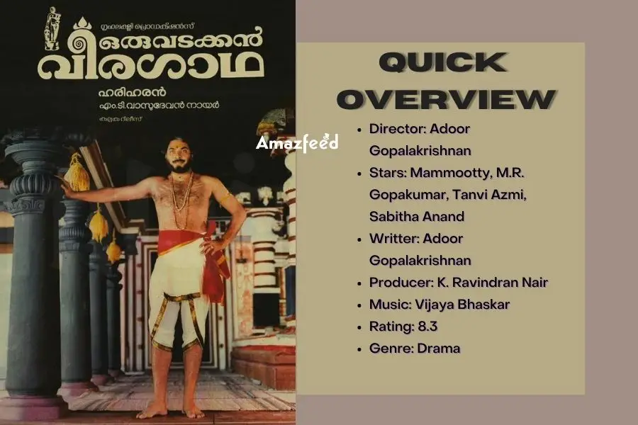 Vidheyan (1994) Top 50 Best Malayalam Movies