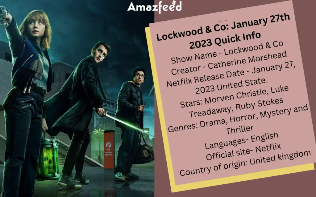 Lockwood & Co: January 27th 2023
