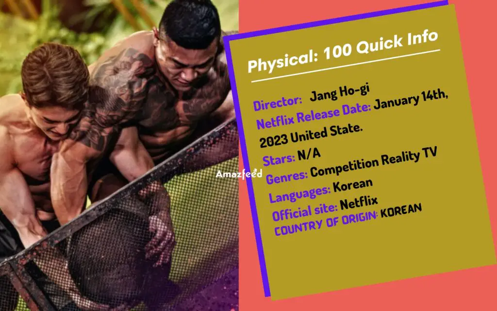 Physical: 100 Jan 24th 2023
