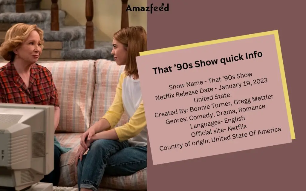 That ’90s Show January 19th 2023?