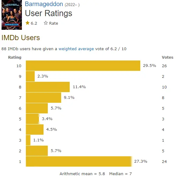 Barmageddon Season 2 IMDb