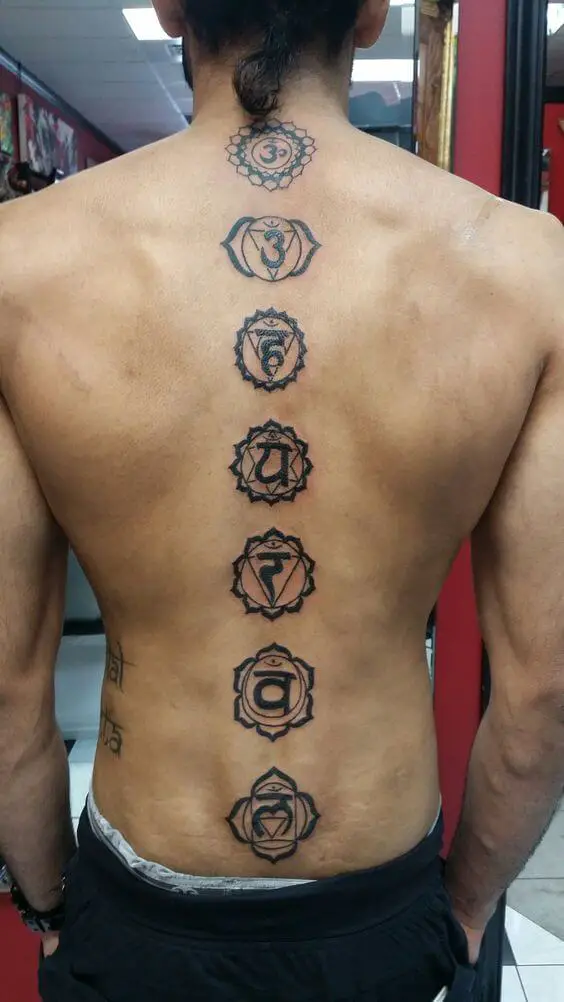 lotus flower chakra tattoo｜TikTok Search
