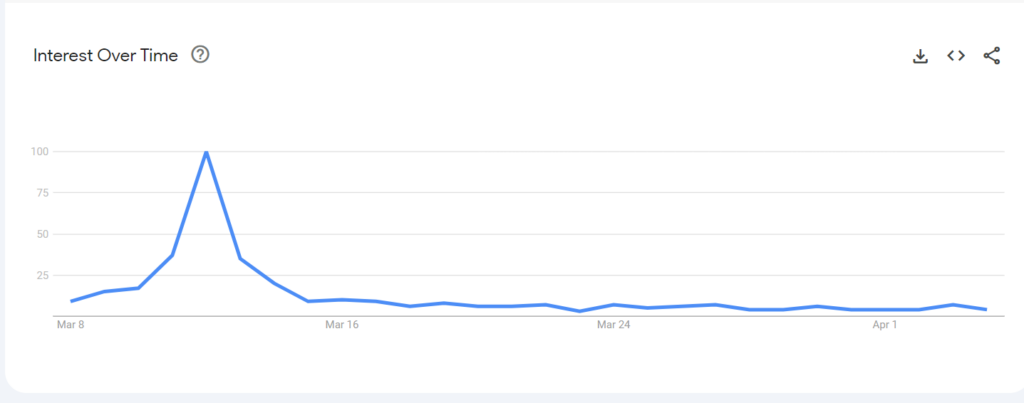 power slap: road to title popularity