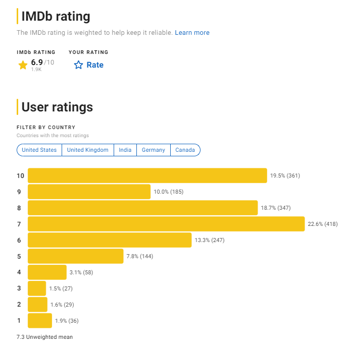 Reviews: Aesthetica of a Rogue Hero - IMDb